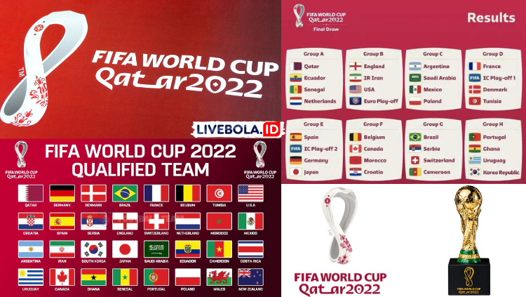 Jadwal Piala Dunia 2022 Yang Akan Mendatang