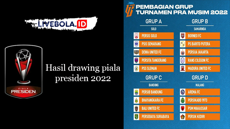 Inilah Jadwal dan Hasil Drawing, Turnamen Piala Presiden 2022
